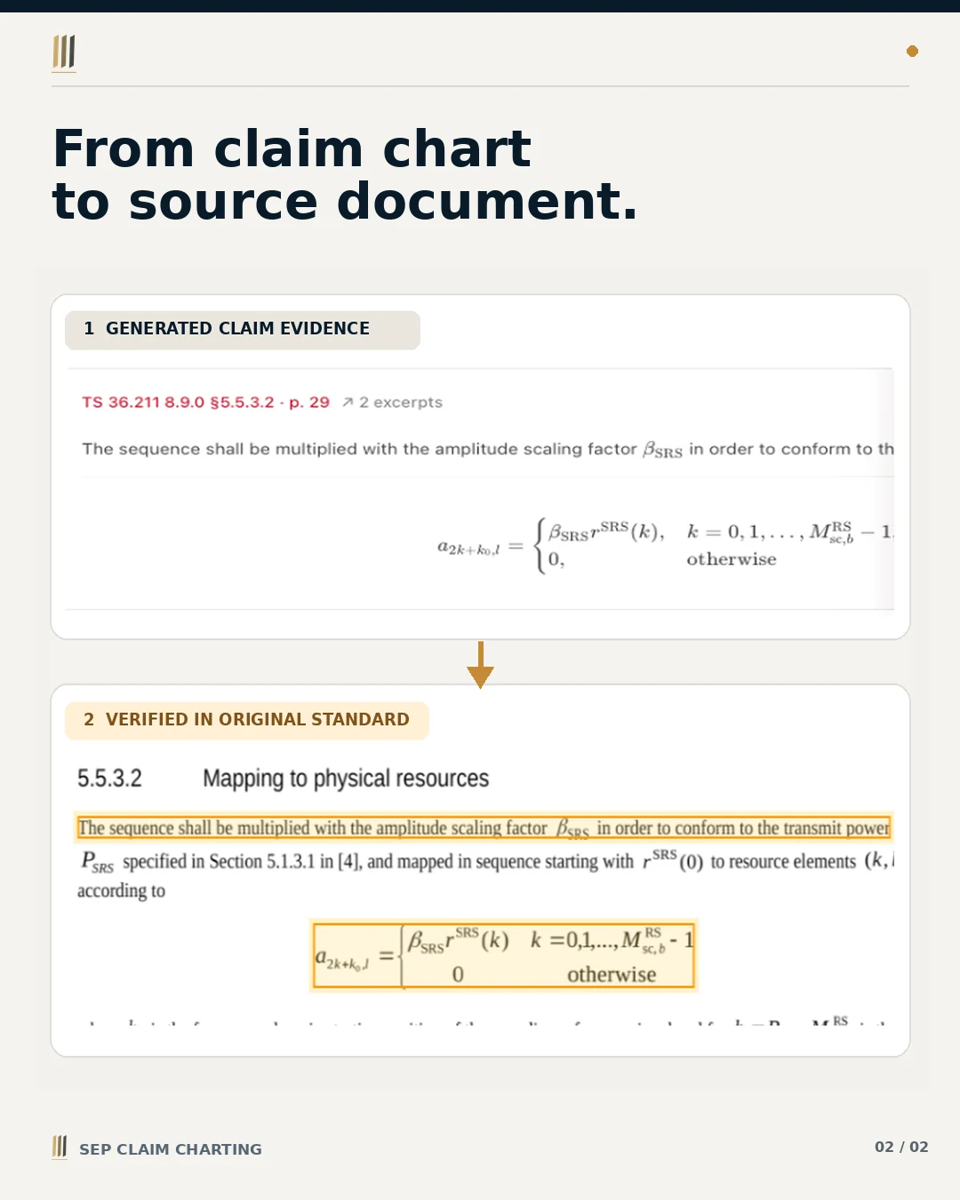 Generated claim evidence and the original TS 36.211 section 5.5.3.2 show the same highlighted mapping equation