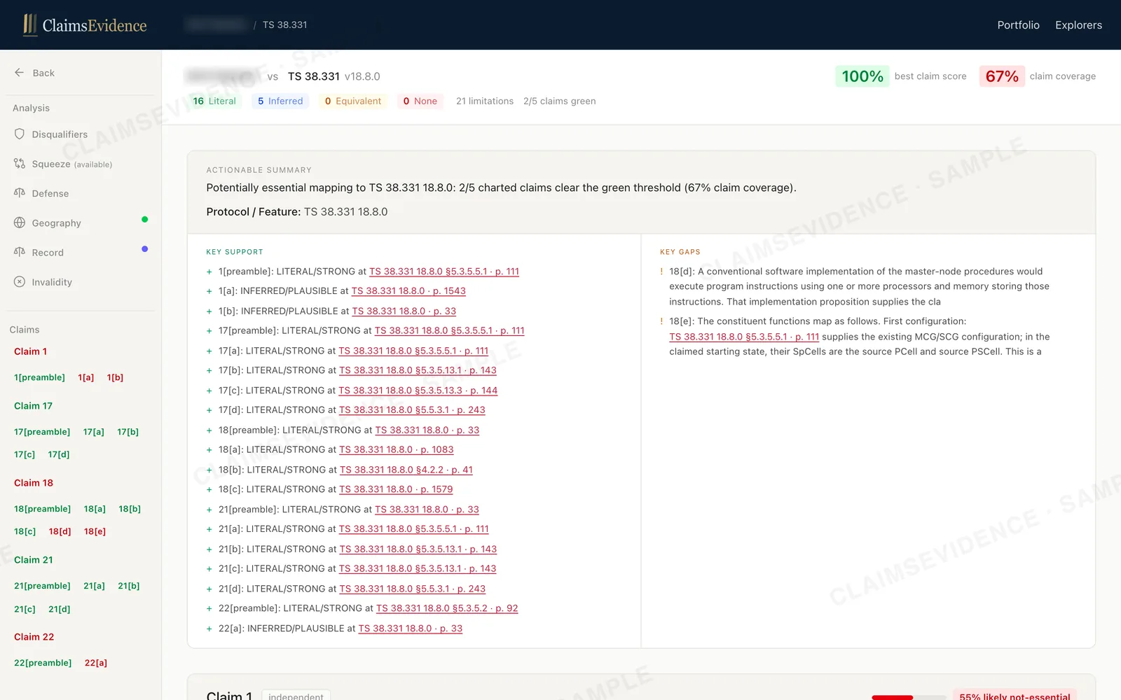 Claim chart summary for a 5G patent against 3GPP TS 38.331 v18.8.0, with claim score, coverage and key support