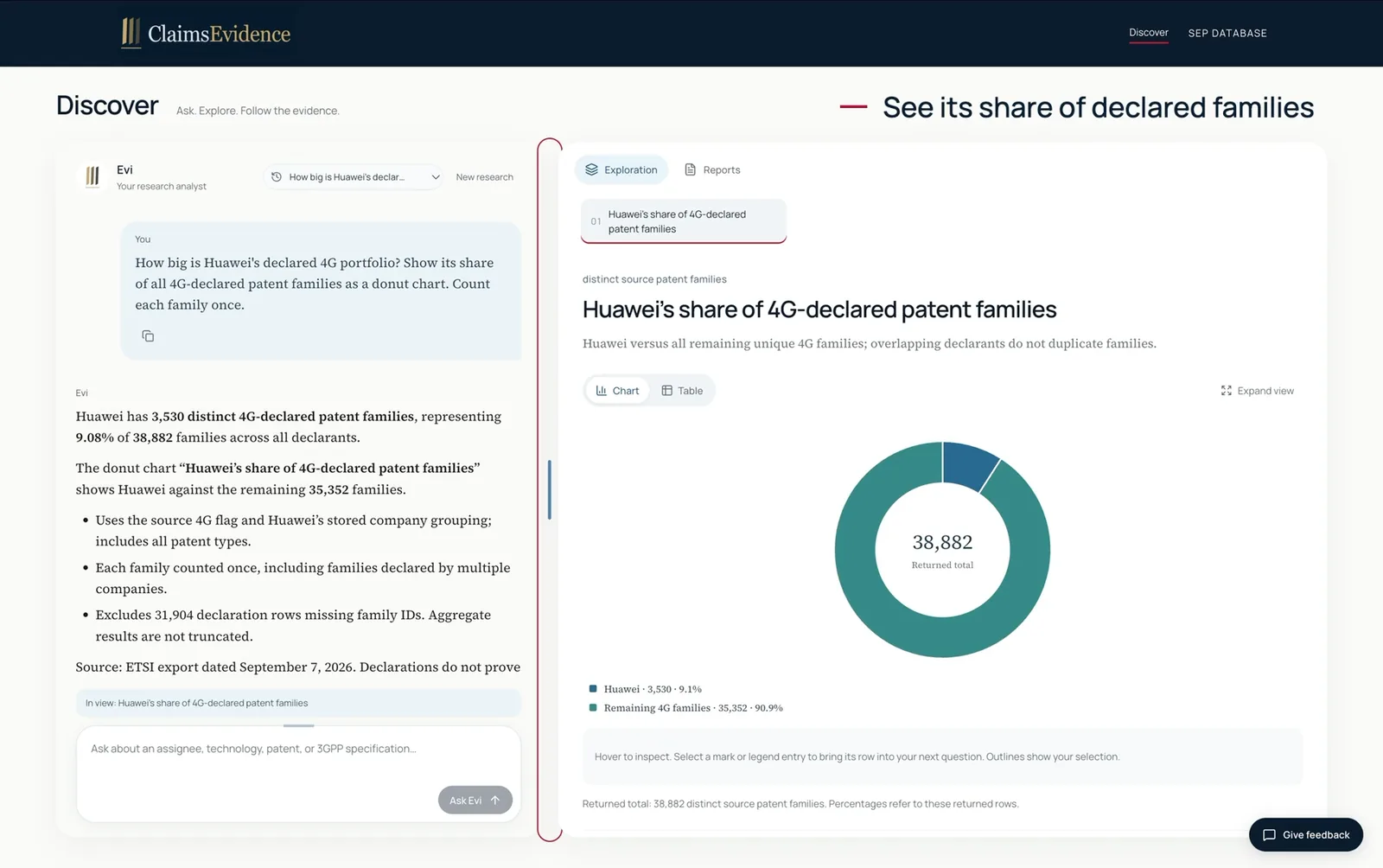 ClaimsEvidence Discover brings natural-language patent research and portfolio exploration into one workspace.